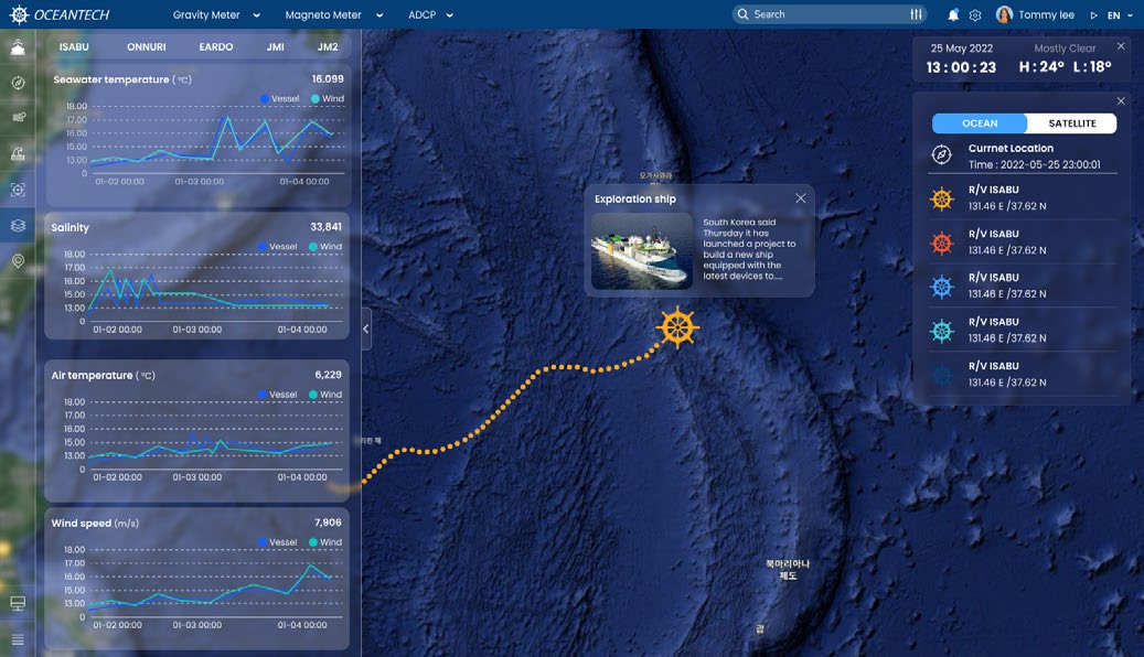 한국해양기상기술 사진