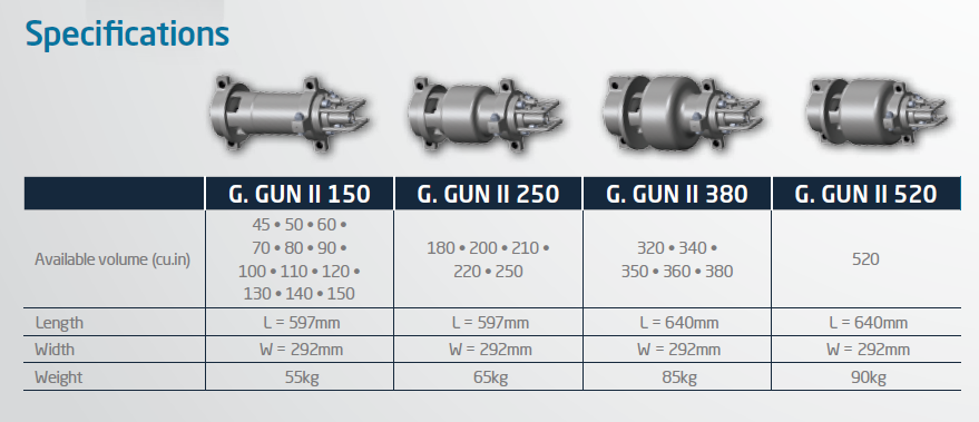 한국해양기상기술의 제품설명서